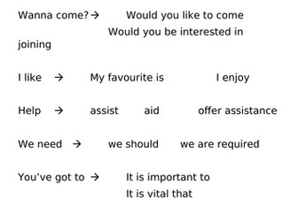 Using formal language