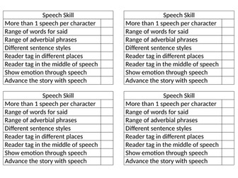 Speech Lessons (2 lessons - 2nd with Harry Potter conversation)
