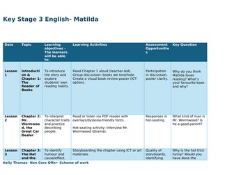Matilda Scheme of Work & Lesson Resources