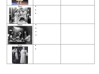 A Streetcar Named Desire Worksheet
