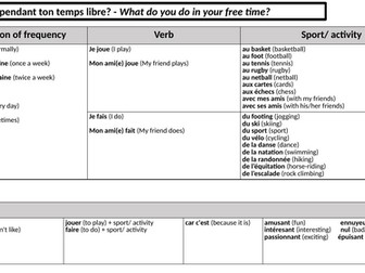 Free Time - Sentence builder - French