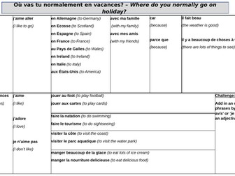 Holidays - Sentence builder - French