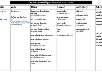 School & education - Sentence builder - French