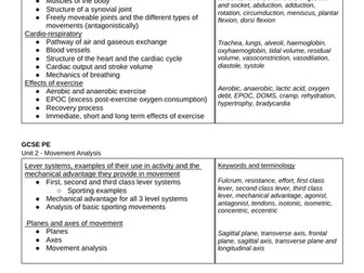AQA GCSE PE Topic Overview Sheets