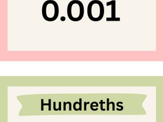 KS2 Pastel place value display chart