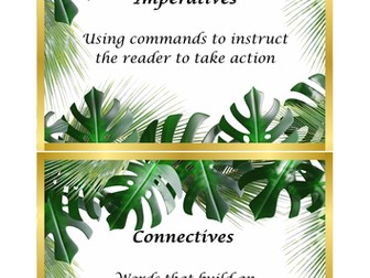 Persuasive Writing Poster