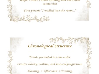 Structural Techniques Poster