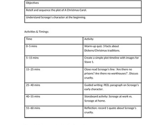 GCSE English Literature Tutoring Programme: Year-Long Lesson Plans and Resources (AQA)