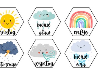 Welsh weather display