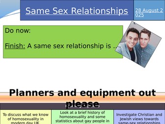 Religious attitudes to Same sex relationships