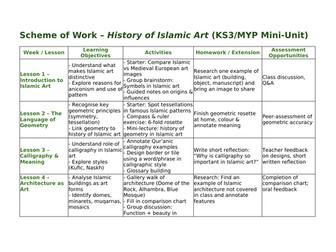 SOW History of Islamic Art (KS3/MYP Mini-Unit)