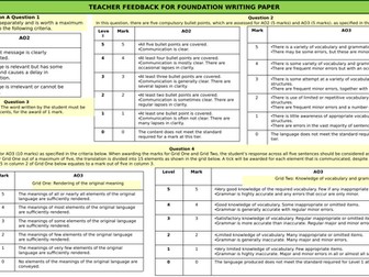 AQA GCSE 2026 MFL Foundation Writing mark scheme