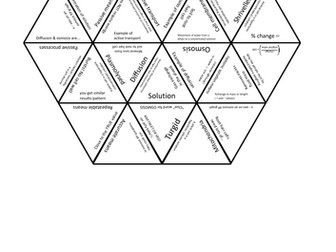 AQA B1 Movement across membranes tarsia puzzle