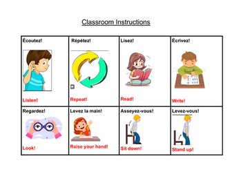 French Classroom Instructions Activity | Year 7 / KS3 | Beginner French