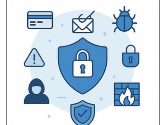 Homework - Cybersecurity