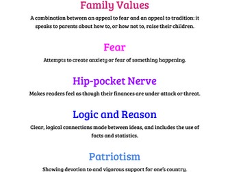 Persuasive Devices lesson and activities