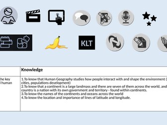 Introduction to China