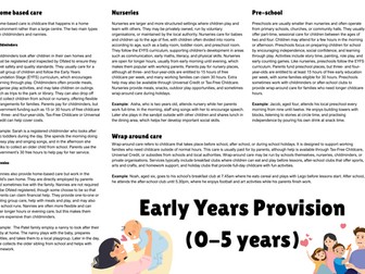 T-Level Early Years and Education - Element 1 - 1.1