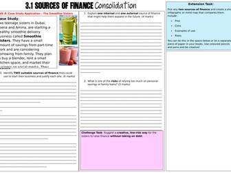 iGCSE Business - Sources of Finance worksheet