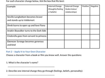 Understanding Characters: English Lesson