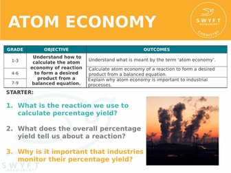 NEW AQA Trilogy GCSE (2016) Chemistry - Atom Economy HT