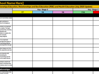 PSHE Curriculum Tracker