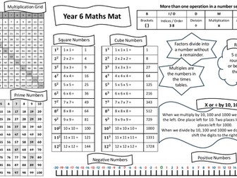 Year 6 Maths Mat B&W