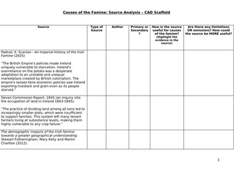 Causes of the Irish Famine: Source analysis