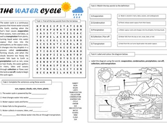 The Water Cycle Worksheet (Geography Cover Lesson)