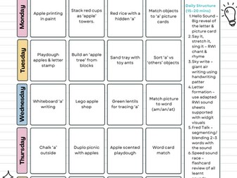 RWI Weekly Plan - 'a'