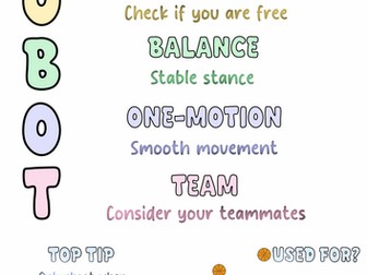 Robot basketball shooting