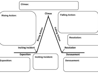 The Bone Sparrow SOL
