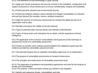 Year 2 T-Level Cyber – Security Course Plan plus Lessons 1–4