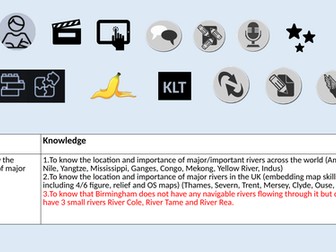 Major rivers of the world