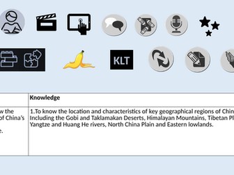 China a land of contrasts