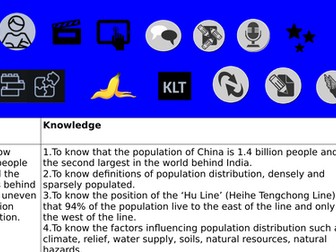 Where does everyone live in China