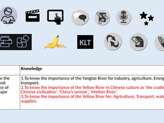 China's mighty rivers