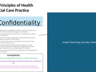 AAQ Health and Social Care Unit 3 Confidentiality