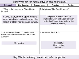 Y7 PSHE- HT2 Autonomy & Advocacy