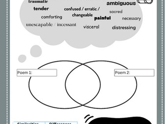 How to make points: power and conflict poetry
