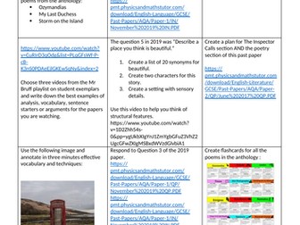 Year 11 Revision Map