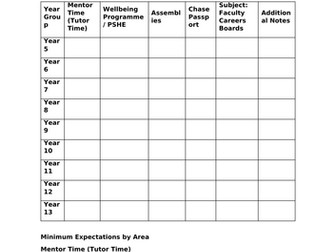 Whole-School Careers Tracker & Implementation Excel- Termly & Whole-School Monitoring