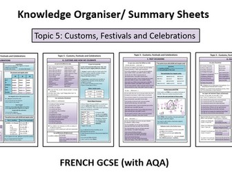 Knowledge Organiser- Topic 5: Customs, Festivals and Celebrations- GCSE French