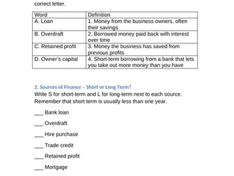 Eduqas GCSE Business Sources of Finance Worksheet