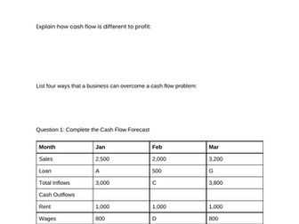 Worksheet Bundle Cash Flow Forecasting Eduqas GCSE Business