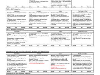 Reception Tracking Document - PITA statements
