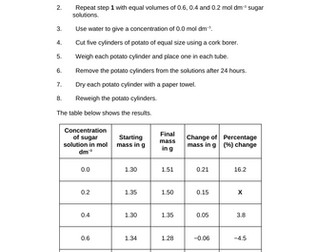 Osmosis GCSE exam questions