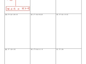 Quadratic Inequalities - Differentiated with worked examples