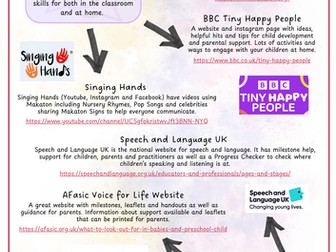 Early Years Speech and Language Toolkit