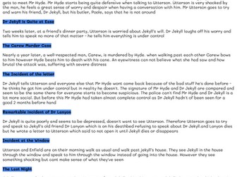 AQA English Literature Summaries of Text